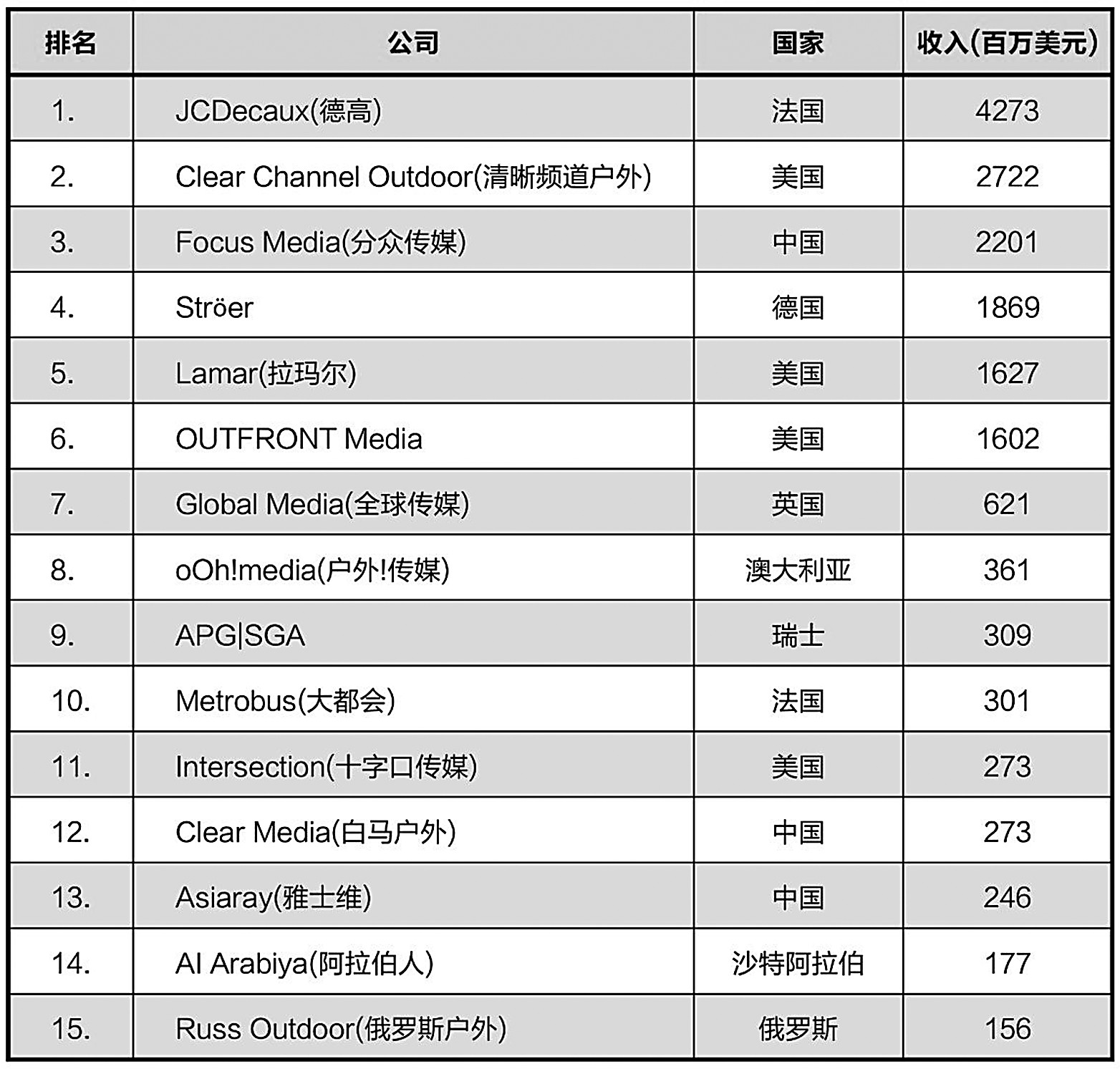 瑞诚中国传媒（01640HK）1月15日收盘下跌05%成交4